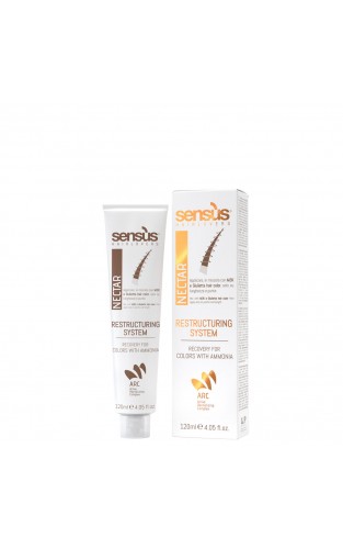 NECTAR RECOVERY FOR COLOR WITH AMMONIA NECTAR RECOVERY FOR COLOR WITH AMMONIA